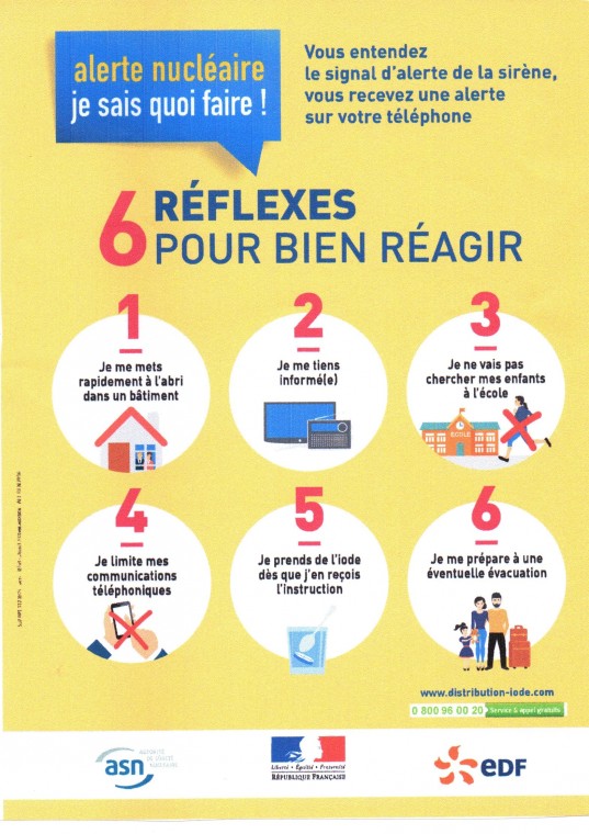 6 réflexes pour bien réagir